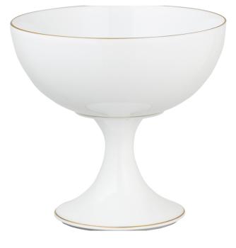 Ice cream cup - Raynaud